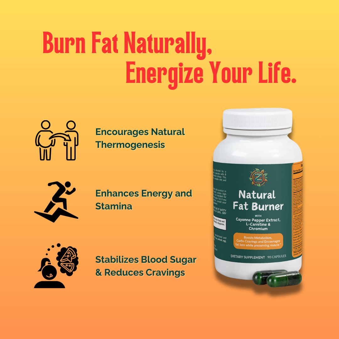 Key Benefits of Zukra Energy Natural Fat Burner - Supports Thermogenesis, Energy, and Blood Sugar Balance. 