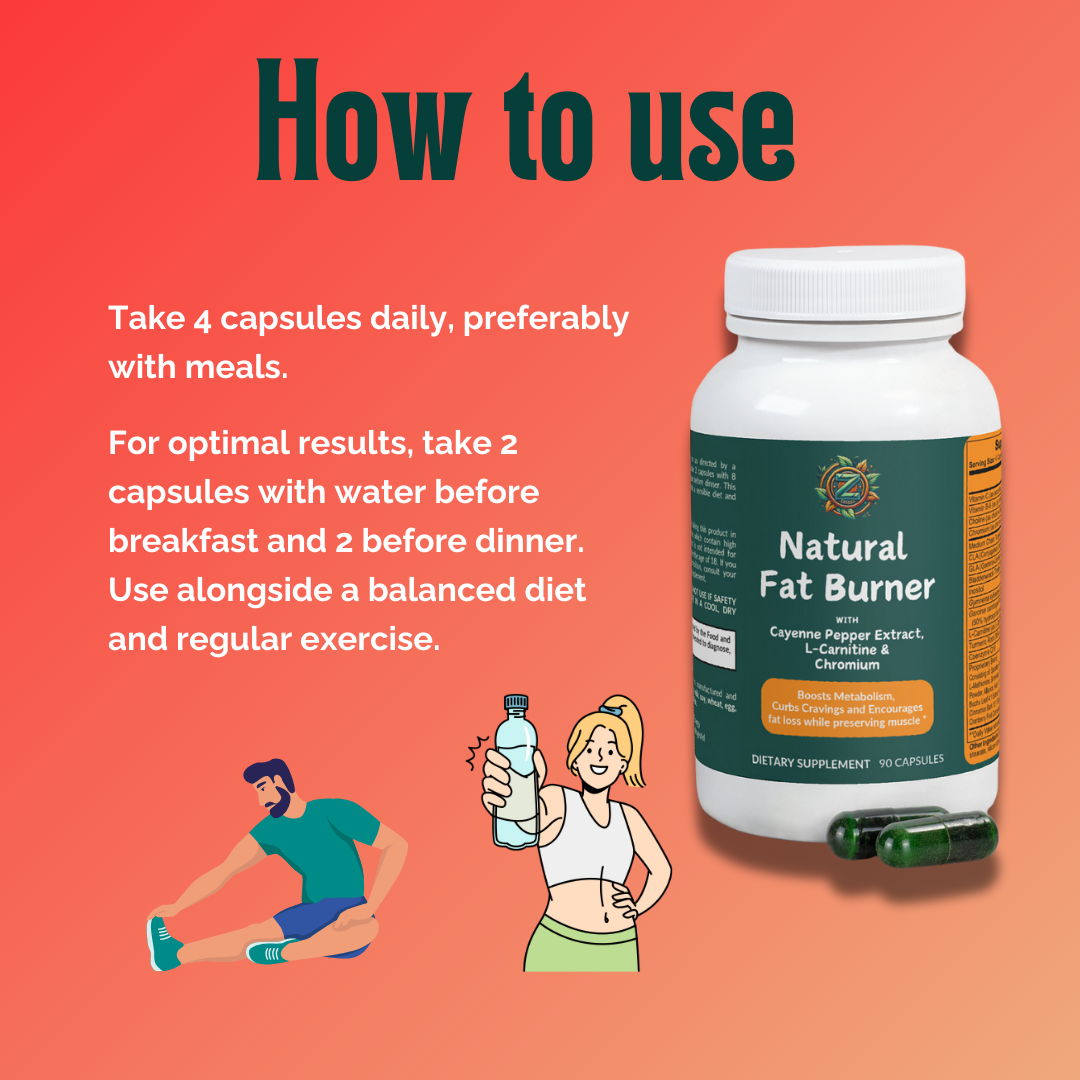 How to Use Zukra Energy Natural Fat Burner - Daily Supplement Dosage for Optimal Results.