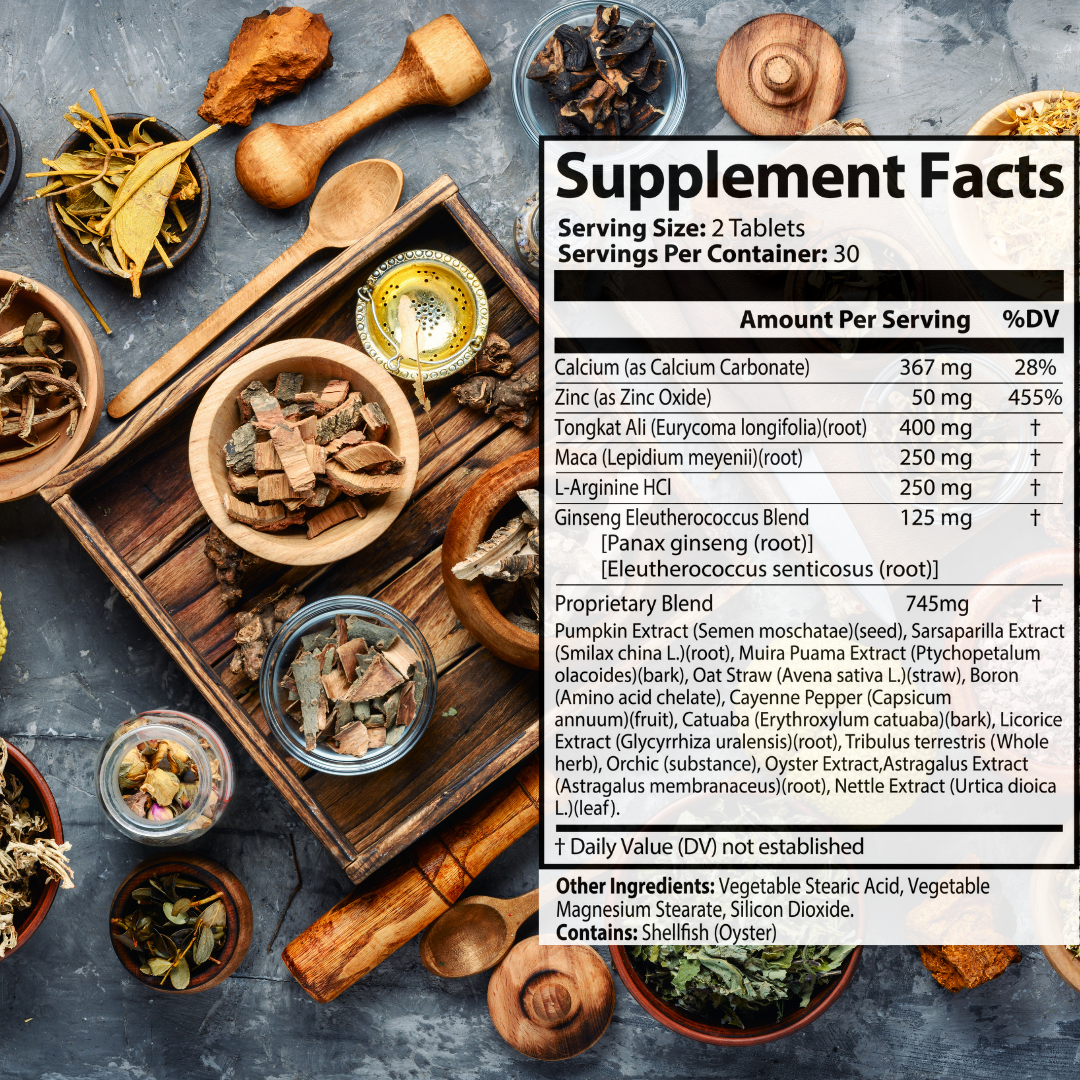 Detailed supplement facts for VigorMax by Zukra Energy, listing ingredients and nutritional information for each serving.