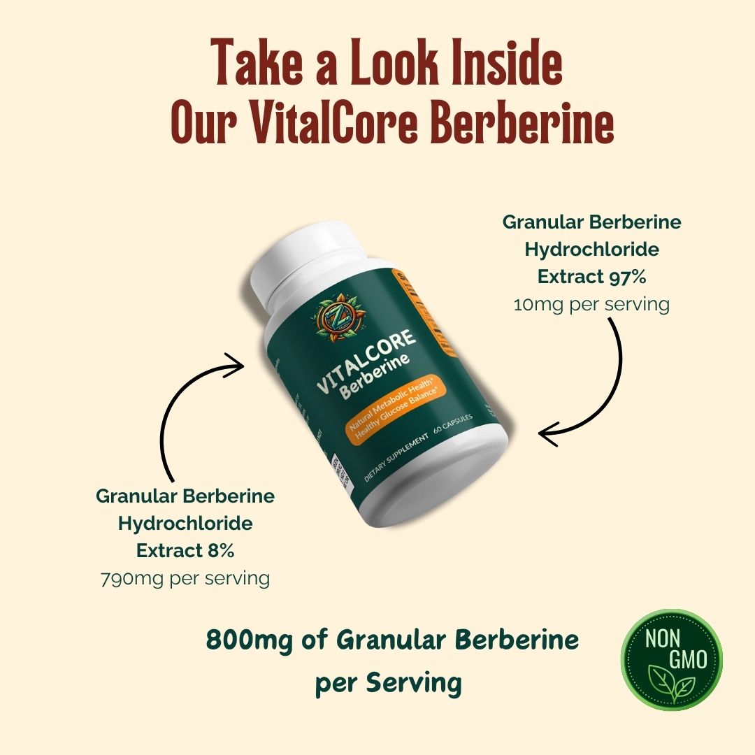 VitalCore Berberine ingredients – includes granular Berberine hydrochloride for natural metabolic and glucose support.